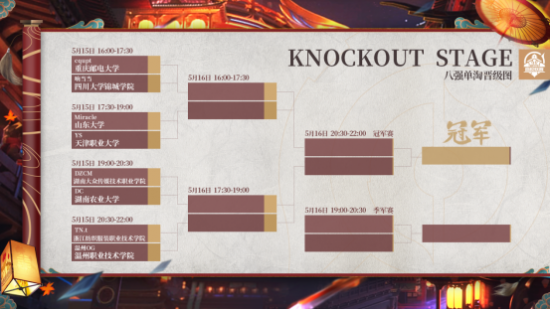 英雄联盟S15瑞士轮首日精彩对决回顾