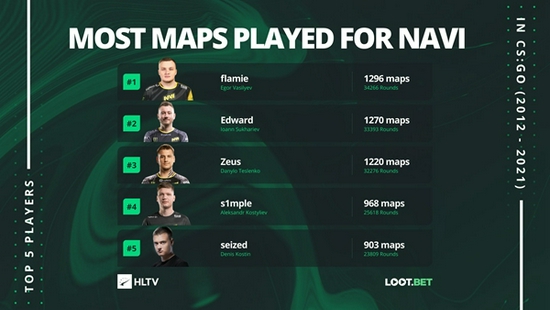 LPL新势力崛起：BLG AL TES IG征战2025全球总决赛
