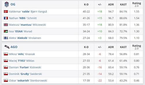 探索八月海外最受欢迎的旅游目的地