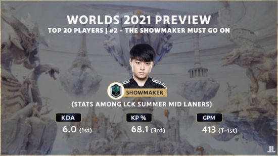 2025英雄联盟手游高校联赛青春热血回忆盛典