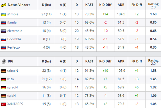 中国游戏亮相2026电竞世界杯展现国际魅力