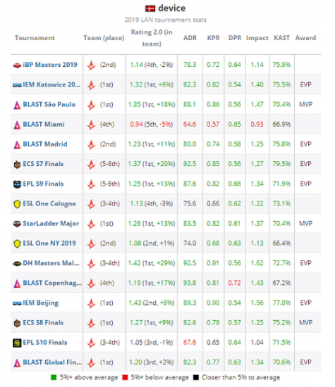 米哈游新作曝光 3D MOBA项目引发二次元热潮