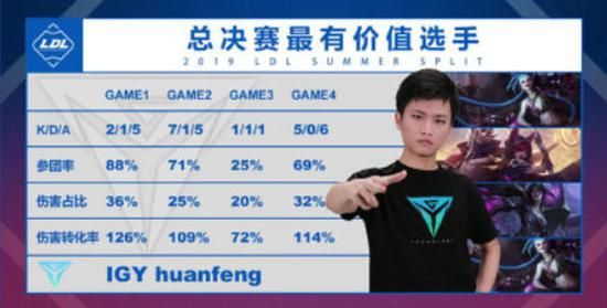 敖语思涵在电竞比赛中的卓越表现引发关注